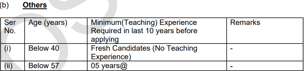 AWES - PGT TGT PRT Vacancy 2024